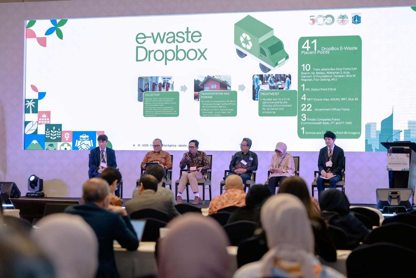 ERIA Explores Indonesia–Japan Co-operation to Tackle E-waste and Plastic Pollution