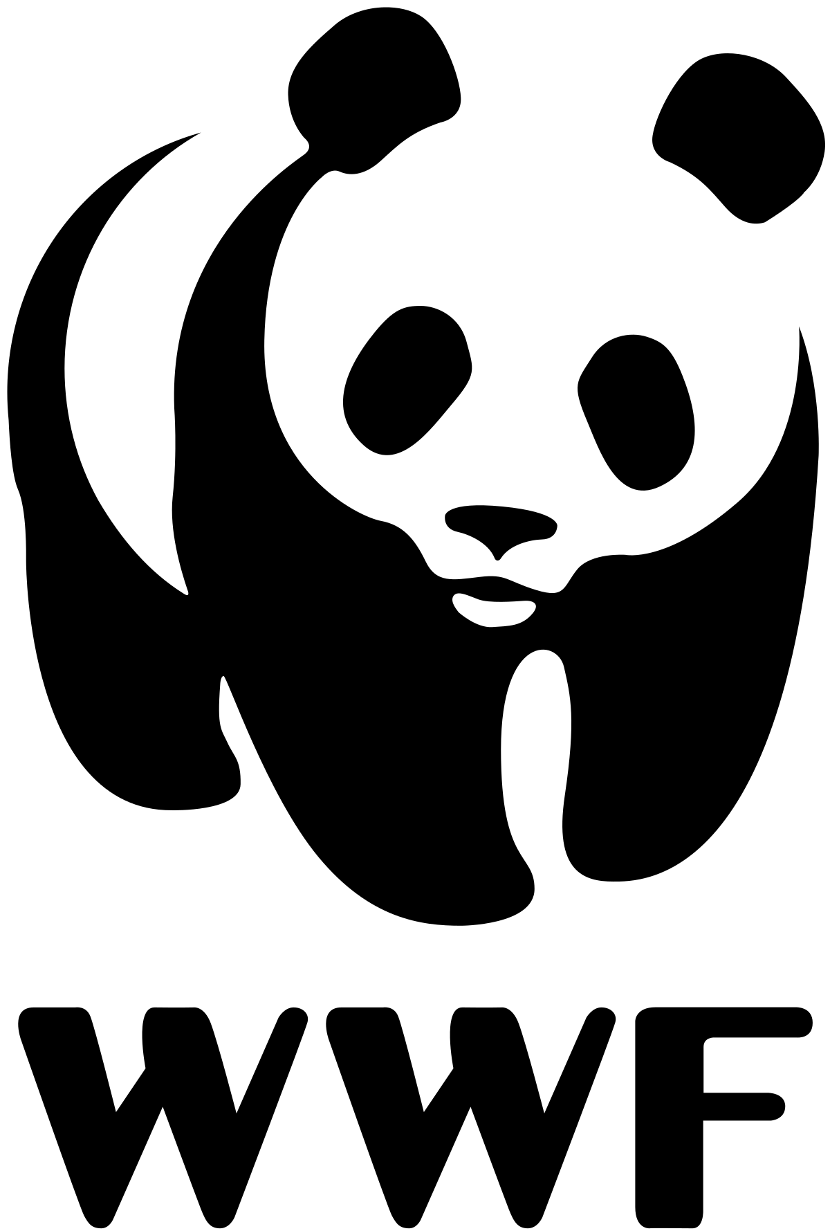 World Wildlife Fund - Philippines